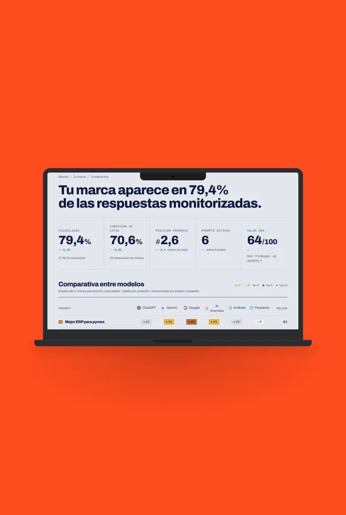 Panel de AIrketing en un portátil: visibilidad de marca, cobertura de citas y comparativa entre modelos de IA